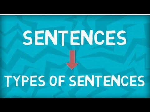 What is Sentence | Type of Sentences | Four Types