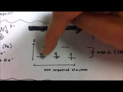 Finding the Number of Unpaired Electrons in Complex Ions