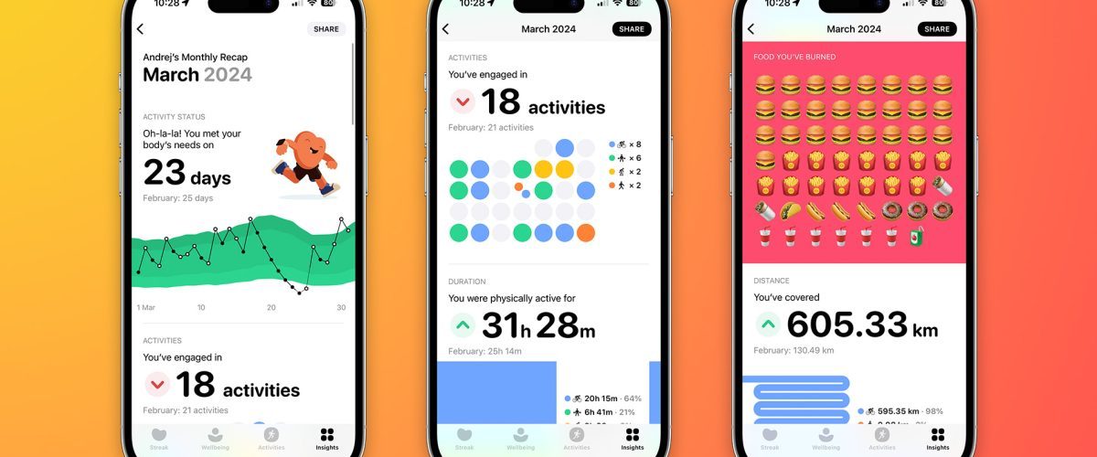 Gentler Streak introduces redesigned monthly activity recap