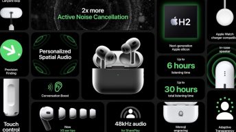 AirPods Pro 2 land at $150, Apple Watch SE 2 from $189, official bands, more