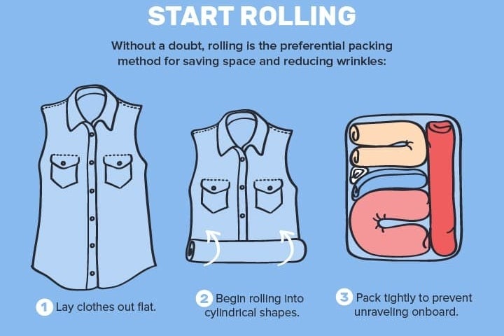 45 Packing Tips So You Can Save That Checked Luggage Fee To Spend On Your Actual Trip