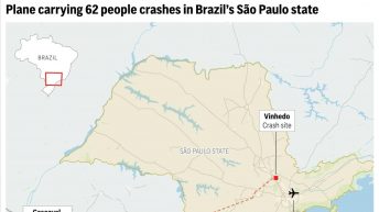 Families of Brazilian plane crash victims gather in Sao Paulo as experts work to identify the dead