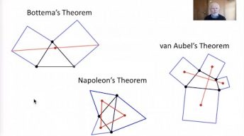 Three pretty geometric theorems, proved by complex numbers