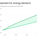 Electricity demand to skyrocket in U.S. amid data center boom: report