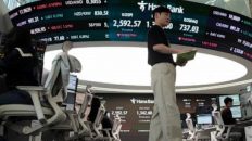 Asian stocks log modest gains as data show China’s economy slowing further